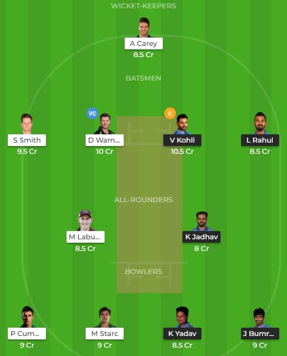 IND vs AUS 1st ODI Preview Dream11 Possible Playing 11 Pitch Report | IND vs AUS 1st ODI Dream11 | India vs Australia 1st ODI Preview Dream11 Prediction | India vs Australia 1st ODI Key Players | IND vs AUS 1st ODI Dream11 Prediction