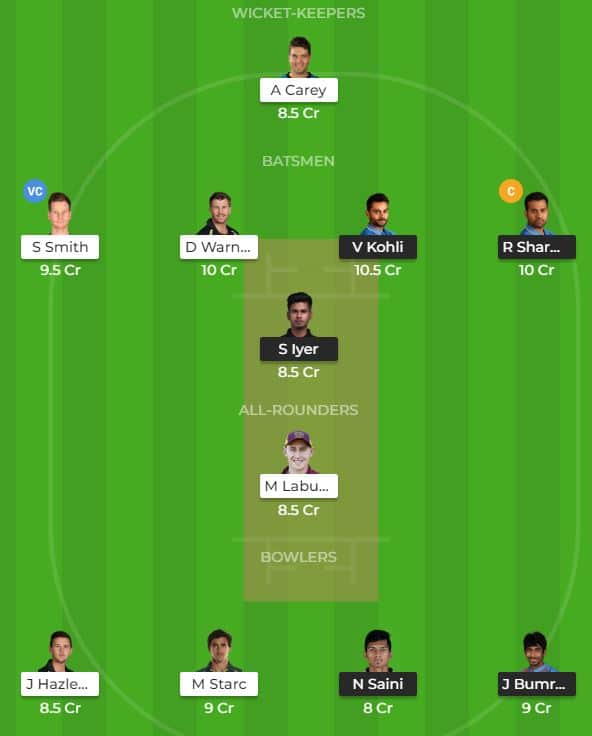 IND vs AUS 1st ODI Preview Dream11 Possible Playing 11 Pitch Report | IND vs AUS 1st ODI Dream11 | India vs Australia 1st ODI Preview Dream11 Prediction | India vs Australia 1st ODI Key Players | IND vs AUS 1st ODI Dream11 Prediction
