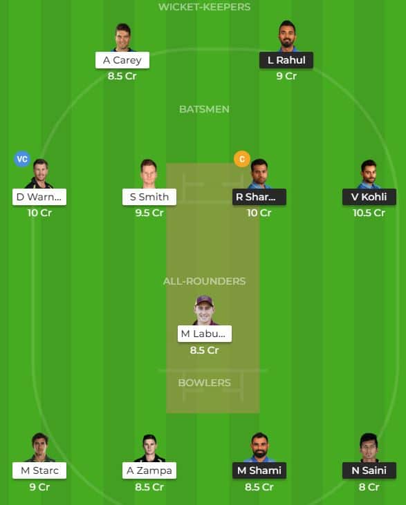 IND vs AUS 3rd ODI Dream11 Possible Playing 11 Pitch Report | IND vs AUS 3rd ODI Preview Dream11 | IND vs AUS 3rd ODI Dream11 | India vs Australia 3rd ODI Preview Dream11 Prediction