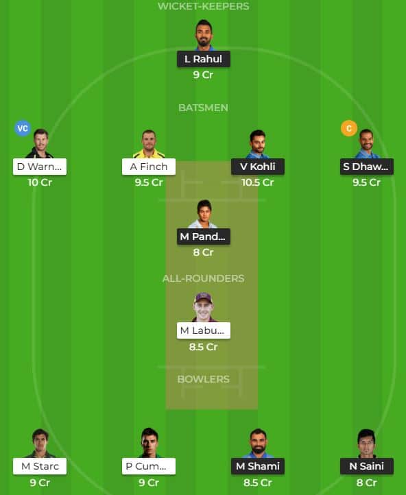 IND vs AUS 3rd ODI Dream11 Possible Playing 11 Pitch Report | IND vs AUS 3rd ODI Preview Dream11 | IND vs AUS 3rd ODI Dream11 | India vs Australia 3rd ODI Preview Dream11 Prediction