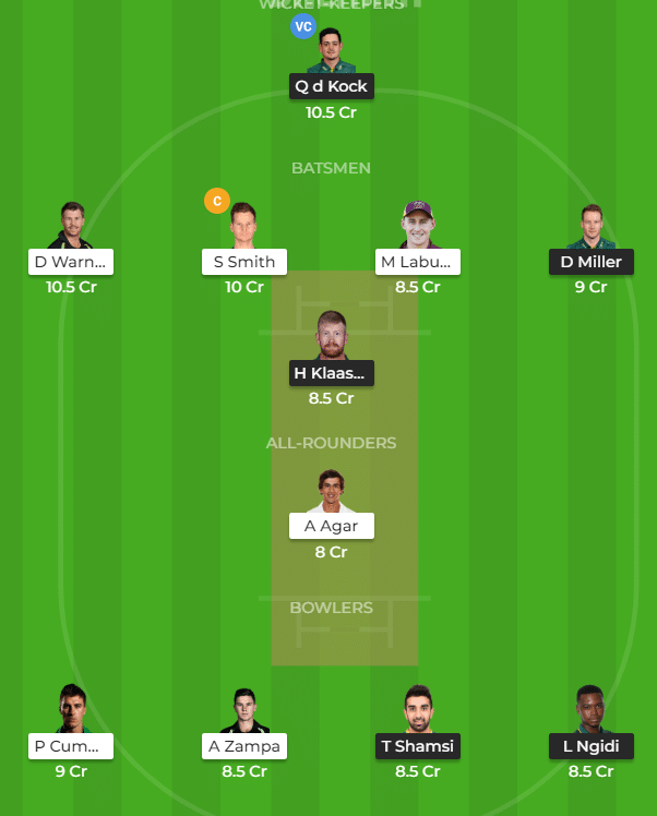 SA vs AUS 2nd ODI Preview Dream11 Possible Playing 11 Pitch Report | SA vs AUS 2nd ODI Dream11 Prediction Today | South Africa vs Australia 2nd ODI Preview Dream11 | SA vs AUS 2nd ODI Key Players | Bloemfontein Pitch Report