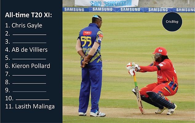 Opinion: All-Time T20 XI: Who Makes the Cut?