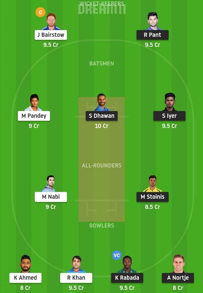 IPL 2020 Match 11: DC vs SRH Preview Dream11 Possible Playing 11 Pitch Report | DC vs SRH Dream11 Prediction Today | Delhi Capitals vs Sunrisers Hyderabad Key Players | Abu Dhabi Pitch Report | Weather Report
