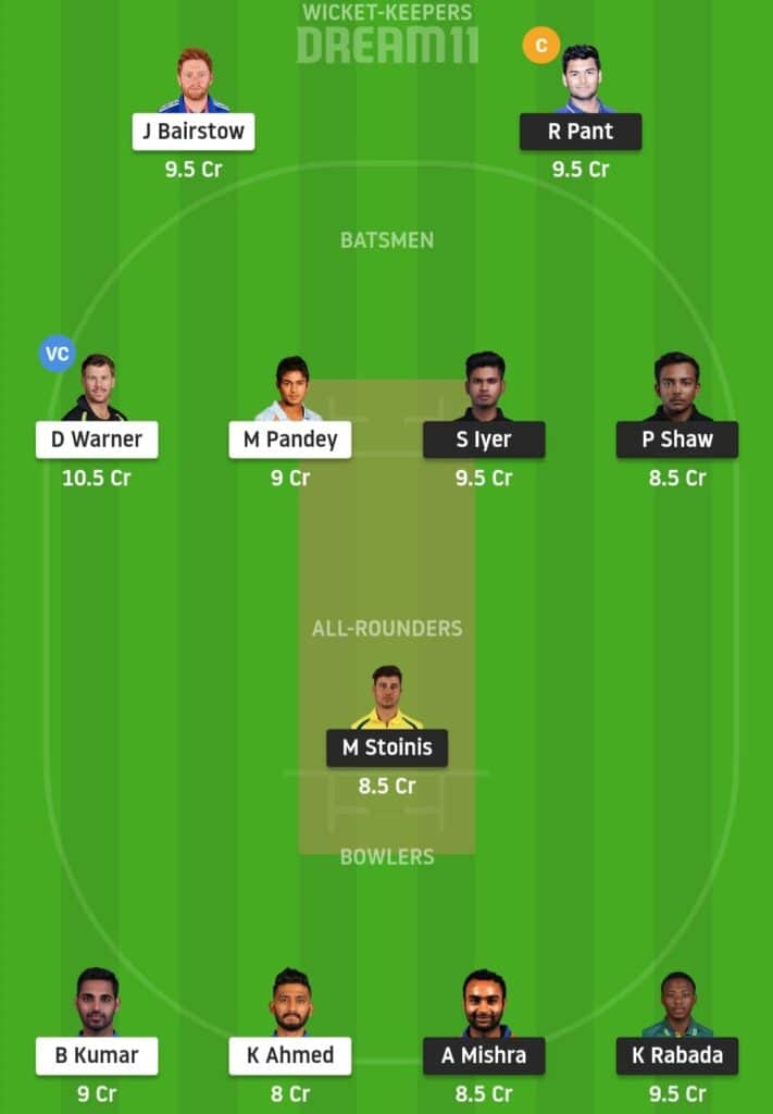 IPL 2020 Match 11: DC vs SRH Preview Dream11 Possible Playing 11 Pitch Report | DC vs SRH Dream11 Prediction Today | Delhi Capitals vs Sunrisers Hyderabad Key Players | Abu Dhabi Pitch Report | Weather Report