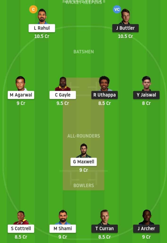 IPL 2020 Match 9: RR vs KXIP Preview Dream11 Possible Playing 11 Pitch Report | RR vs KXIP Dream11 Prediction Today | Rajasthan Royals vs Kings XI Punjab Key Players | Sharjah Pitch Report | Weather Report