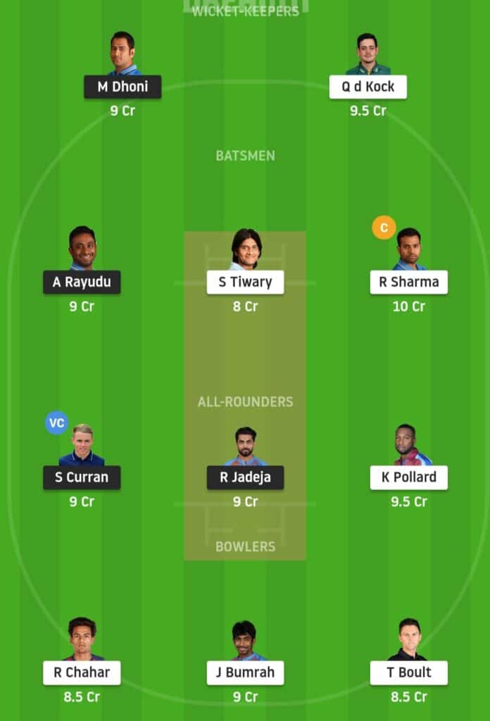 IPL 2020 Match 41: CSK vs MI Preview Dream11 Possible Playing 11 Pitch Report | CSK vs MI Dream11 Prediction Today | Chennai Super Kings vs Mumbai Indians Key Players | Sharjah Pitch Report | CSK vs MI Best Dream11 Prediction | CSK vs MI Dream11 Team Today | CSK vs MI How to pick Dream11 Team | MI vs CSK Who will win | MI vs CSK Which players to pick for Dream11 | CSK vs MI Dream11 Team Combination