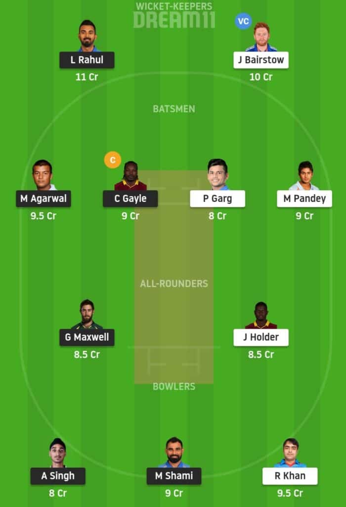 IPL 2020 Match 43: KXIP vs SRH Preview Dream11 Possible Playing 11 Pitch Report | KXIP vs SRH Dream11 Prediction Today | Kings XI Punjab vs Sunrisers Hyderabad Key Players | Dubai Pitch Report | Weather Report | KXIP vs SRH Best Dream11 Prediction | SRH vs KXIP Best Dream11 Team Tips | KXIP vs SRH Dream11 Tips and Tricks | KXIP vs SRH Dream11 team combination | KXIP vs SRH who will win