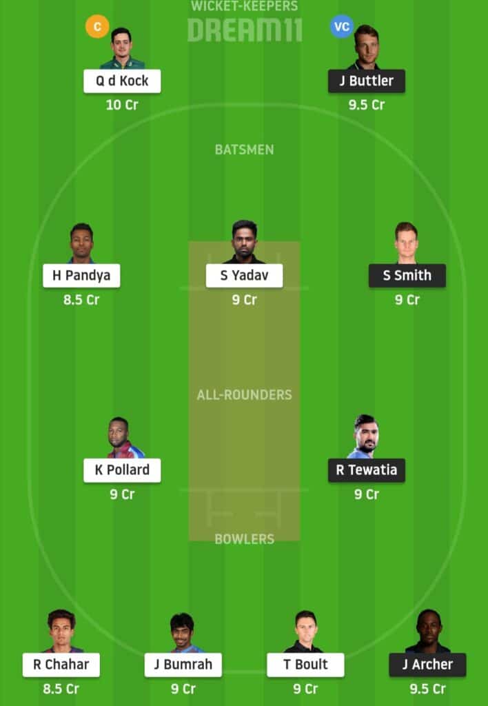 IPL 2020 Match 45: RR vs MI Preview Dream11 Possible Playing 11 Pitch Report | RR vs MI Dream11 Prediction Today | Rajasthan Royals vs Mumbai Indians Key Players | Abu Dhabi Pitch Report | MI vs RR Best Dream11 Prediction | RR vs MI Dream11 Team Tips and Tricks | MI vs RR Dream11 Team Combination | MI vs RR who to pick for Dream11 | MI vs RR who will win