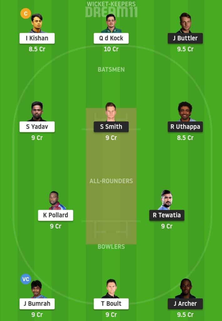 IPL 2020 Match 45: RR vs MI Preview Dream11 Possible Playing 11 Pitch Report | RR vs MI Dream11 Prediction Today | Rajasthan Royals vs Mumbai Indians Key Players | Abu Dhabi Pitch Report | MI vs RR Best Dream11 Prediction | RR vs MI Dream11 Team Tips and Tricks | MI vs RR Dream11 Team Combination | MI vs RR who to pick for Dream11 | MI vs RR who will win