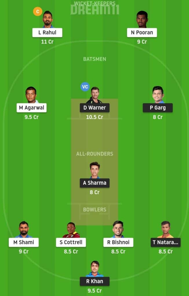 IPL 2020 Match 22: SRH vs KXIP Preview Dream11 Possible Playing 11 Pitch Report | SRH vs KXIP Dream11 Prediction | Kings XI Punjab vs Sunrisers Hyderabad Key Players | Dubai Pitch Report | Weather Report | SRH vs KXIP Who will win today | SRH vs KXIP Best Dream11 Team | SRH vs KXIP Best Prediction Today | SRH vs KXIP Which players to pick for Dream11