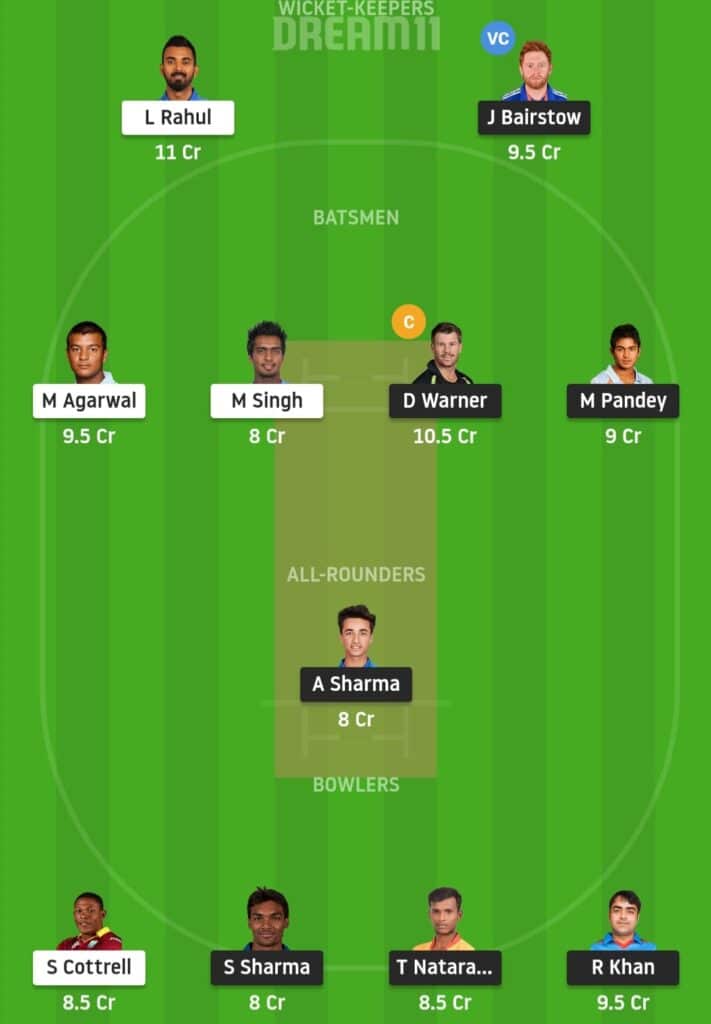 IPL 2020 Match 22: SRH vs KXIP Preview Dream11 Possible Playing 11 Pitch Report | SRH vs KXIP Dream11 Prediction | Kings XI Punjab vs Sunrisers Hyderabad Key Players | Dubai Pitch Report | Weather Report | SRH vs KXIP Who will win today | SRH vs KXIP Best Dream11 Team | SRH vs KXIP Best Prediction Today | SRH vs KXIP Which players to pick for Dream11