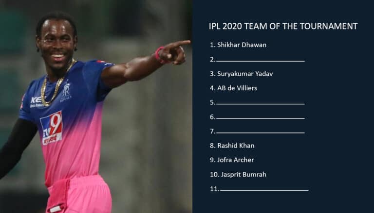 Opinion: IPL 2020 Team of the Tournament
