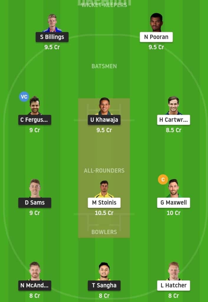 BBL 10 Match 19: THU vs STA Preview Dream11 Possible 11 Pitch Report | ST vs MS Dream11 Prediction Today | Thunder vs Stars Key Players | Manuka Oval Pitch Report