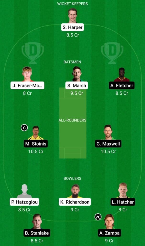 BBL 10 Match 45: REN vs STA Preview Dream11 Possible 11 Pitch Report | MR vs MS Dream11 Prediction Today | Renegades vs Stars Key Players | Docklands Pitch Report