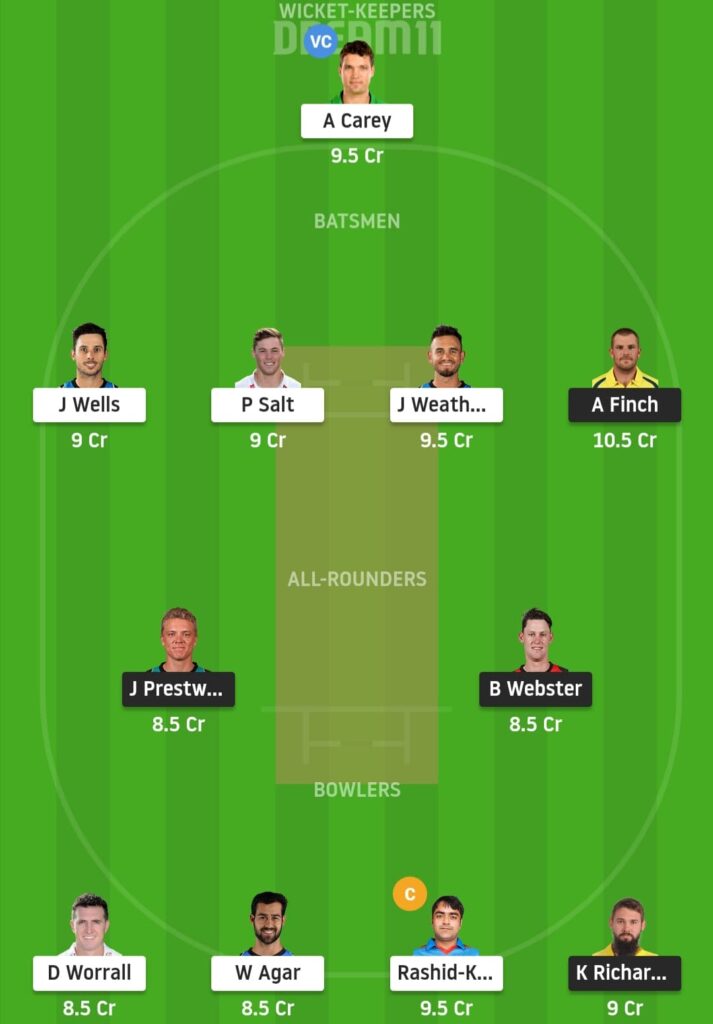 BBL 10 Match 29: REN vs STR Preview Dream11 Possible 11 Pitch Report | MR vs AS Dream11 Prediction Today | Renegades vs Strikers Key Players | Adelaide Oval Pitch Report | REN vs STR Dream11 Prediction Today