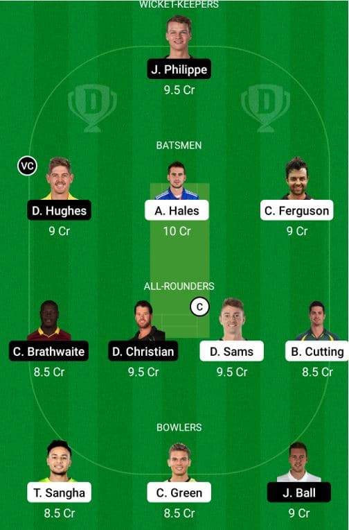 BBL 10 Match 38: SIX vs THU Preview Dream11 Possible 11 Pitch Report | SIX vs THU Dream11 Prediction Today | Sixers vs Thunder Key Players | Canberra Pitch Report