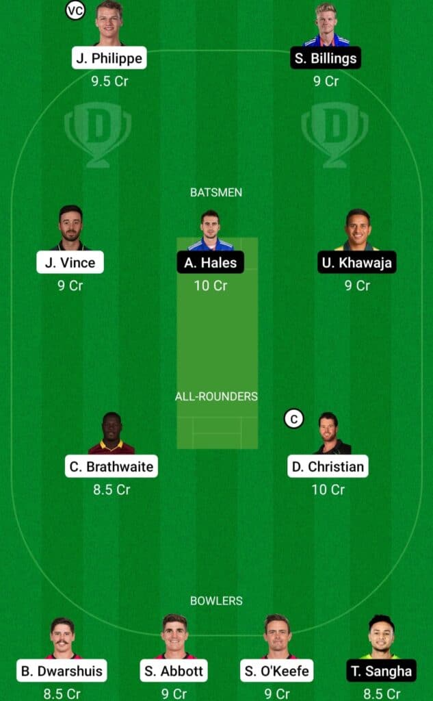 BBL 10 Match 48: SIX vs THU Preview Dream11 Possible 11 Pitch Report | SIX vs THU Dream11 Prediction Today | Sixers vs Thunder Key Players | Adelaide Oval Pitch Report