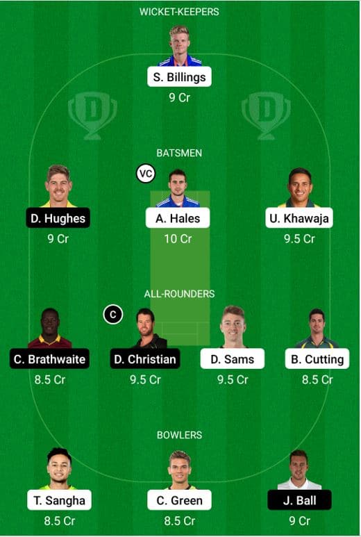 BBL 10 Match 38: SIX vs THU Preview Dream11 Possible 11 Pitch Report | SIX vs THU Dream11 Prediction Today | Sixers vs Thunder Key Players | Canberra Pitch Report