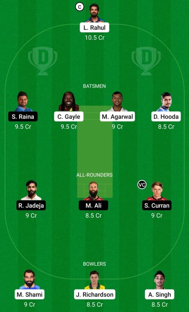 IPL 2021 Match 8: PBKS vs CSK Dream11 Prediction Possible Playing 11 Pitch Report | PBKS vs CSK Dream11 Prediction Today | Chennai Super Kings vs Punjab Kings | Key Players | Mumbai Pitch Report