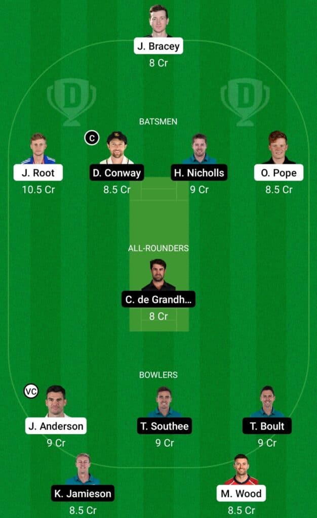 ENG vs NZ 2nd Test Dream11 Prediction Possible Playing 11 Pitch Report | NZ vs ENG 2nd Test Dream11 Prediction Today | New Zealand vs England 2nd Test Key Players | Edgbaston Pitch Report
