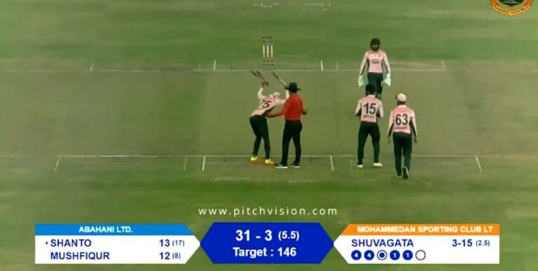 Calls for Shakib ban after actions in DPL