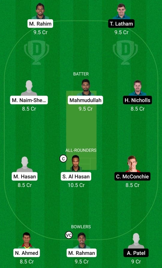 BAN vs NZ 2nd T20 Dream11 Prediction & Fan2Play Possible Playing 11 Pitch Report | BAN vs NZ 2nd T20 Dream11 Prediction Today | Bangladesh vs New Zealand 2nd T20I Key Players | Dhaka Pitch Report