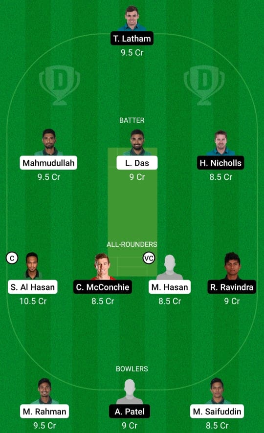 BAN vs NZ 2nd T20 Dream11 Prediction & Fan2Play Possible Playing 11 Pitch Report | BAN vs NZ 2nd T20 Dream11 Prediction Today | Bangladesh vs New Zealand 2nd T20I Key Players | Dhaka Pitch Report