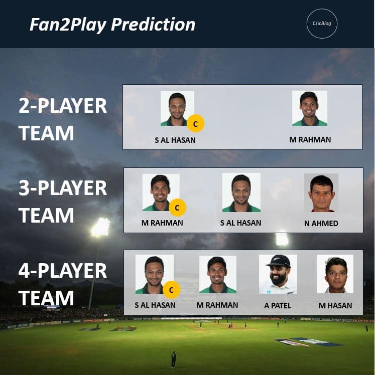 BAN vs NZ 2nd T20 Dream11 Prediction & Fan2Play Possible Playing 11 Pitch Report | BAN vs NZ 2nd T20 Dream11 Prediction Today | Bangladesh vs New Zealand 2nd T20I Key Players | Dhaka Pitch Report