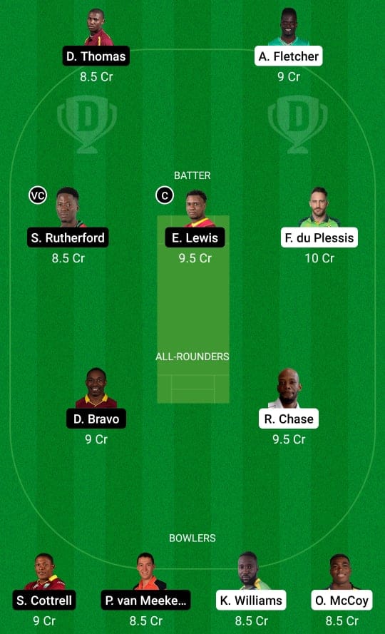 CPL 2021 Match 15: SLK vs SKN Dream11 Prediction & Fan2Play Possible Playing 11 Pitch Report | SLK vs SKN Dream11 Prediction Today | St Lucia Kings vs St Kitts and Nevis Patriots Key Players | St Kitts Pitch Report