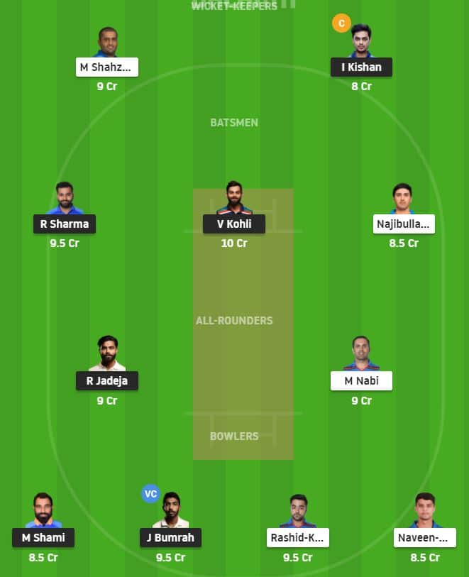 T20 WC 2021 Match 33: IND vs AFG Dream11 Prediction & Fan2Play Possible Playing 11 Pitch Report | IND vs AFG Dream11 Prediction Today | India vs Afghanistan Key Players | Abu Dhabi Pitch Report