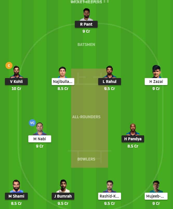 T20 WC 2021 Match 33: IND vs AFG Dream11 Prediction & Fan2Play Possible Playing 11 Pitch Report | IND vs AFG Dream11 Prediction Today | India vs Afghanistan Key Players | Abu Dhabi Pitch Report