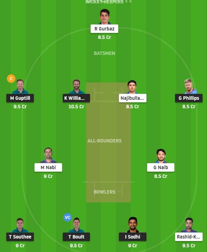 T20 WC 2021 Match 40: NZ vs AFG Dream11 Prediction & Fan2Play Possible Playing 11 Pitch Report | AFG vs NZ Dream11 Prediction | New Zealand vs Afghanistan Key Players | Abu Dhabi Pitch Report