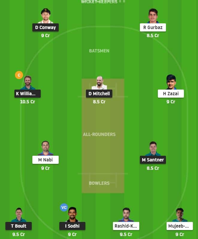 T20 WC 2021 Match 40: NZ vs AFG Dream11 Prediction & Fan2Play Possible Playing 11 Pitch Report | AFG vs NZ Dream11 Prediction | New Zealand vs Afghanistan Key Players | Abu Dhabi Pitch Report