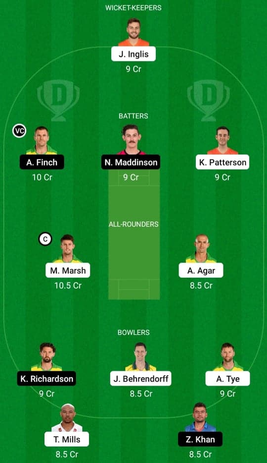 SCO vs REN Dream11 Prediction & Fan2Play Possible Playing 11 Pitch Report: BBL 2021/22 Match 21 | SCO vs REN Dream11 Prediction Today | Scorchers vs Renegades Key Players | Docklands Pitch Report