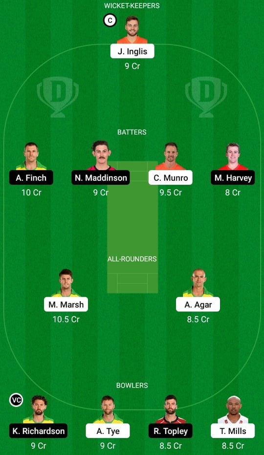SCO vs REN Dream11 Prediction & Fan2Play Possible Playing 11 Pitch Report: BBL 2021/22 Match 21 | SCO vs REN Dream11 Prediction Today | Scorchers vs Renegades Key Players | Docklands Pitch Report
