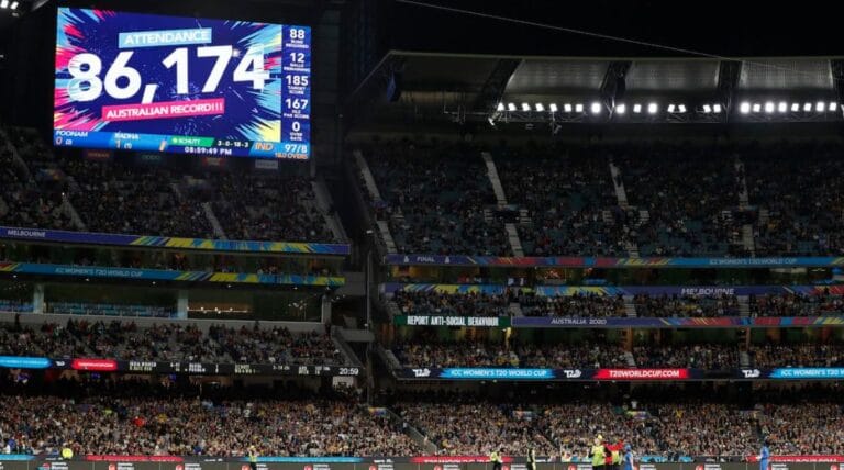 India, Bangladesh and England set to host Women’s World Cups