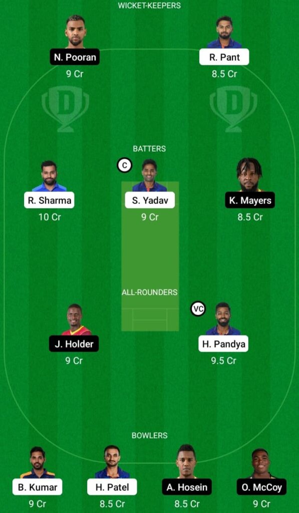 IND vs WI 4th T20 Dream11 Prediction & Fan2Play Possible 11 Pitch Report | IND vs WI 4th T20 Dream11 Prediction Today | Lauderhill Pitch Report