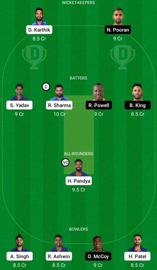 IND vs WI 4th T20 Dream11 Prediction & Fan2Play Possible 11 Pitch Report | IND vs WI 4th T20 Dream11 Prediction Today | Lauderhill Pitch Report