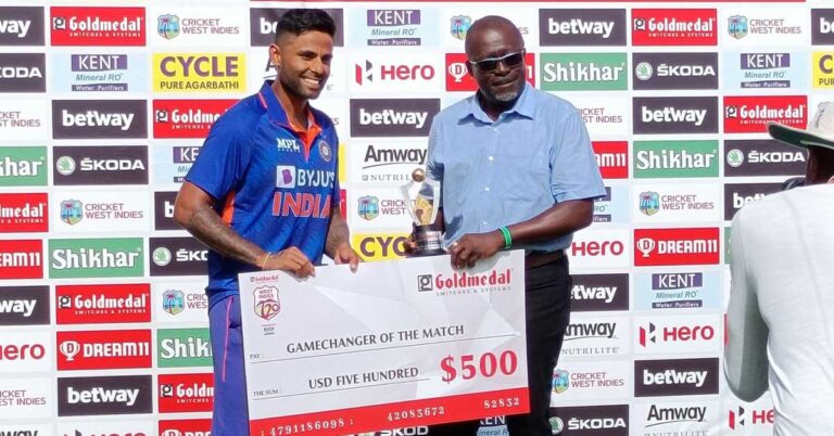 Suryakumar Yadav shoots up to 2nd in T20I batting rankings