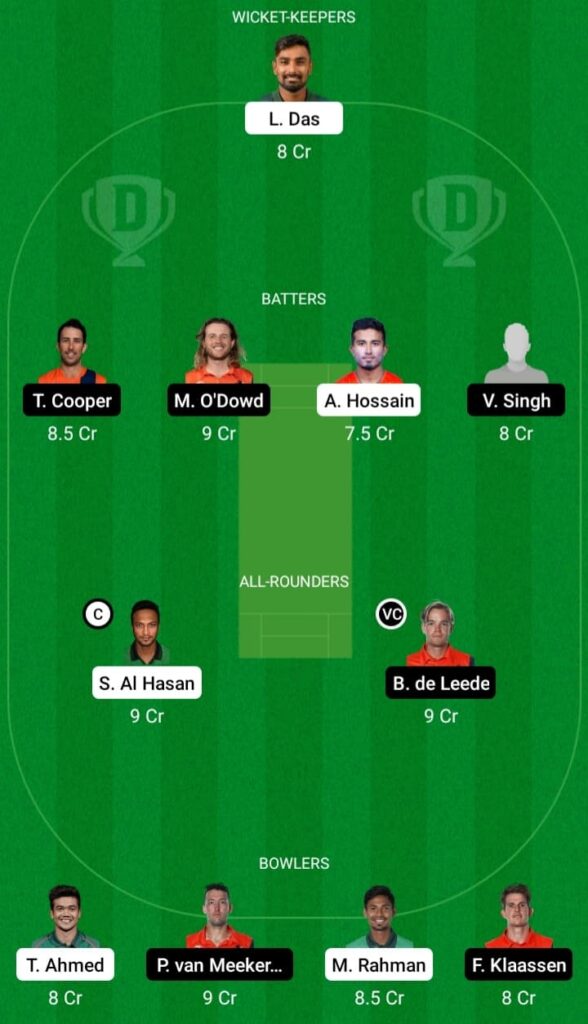 BAN vs NED Dream11 Prediction & Fan2Play Possible 11 Pitch Report: T20 World Cup 2022 Match 17 | BAN vs NED Dream11 Prediction Today | Hobart Pitch Report