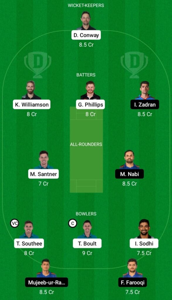 NZ vs AFG Dream11 Prediction & Fan2Play Possible 11 Pitch Report: T20 World Cup 2022 Match 21 | NZ vs AFG Dream11 Prediction Today | MCG Pitch Report