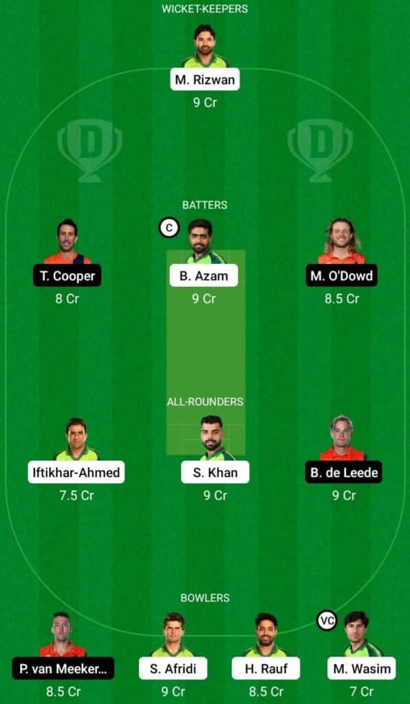 PAK vs NED Dream11 Prediction & Fan2Play Possible 11 Pitch Report: T20 World Cup 2022 Match 29 | PAK vs NED Dream11 Prediction Today | Perth Pitch Report