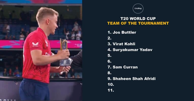 2022 T20 World Cup Team of the Tournament: Suryakumar, Curran, who else?