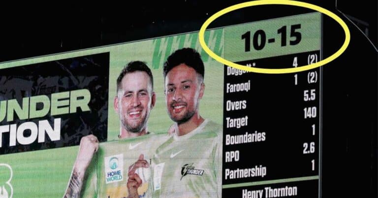 Lowest totals ever in men’s T20s