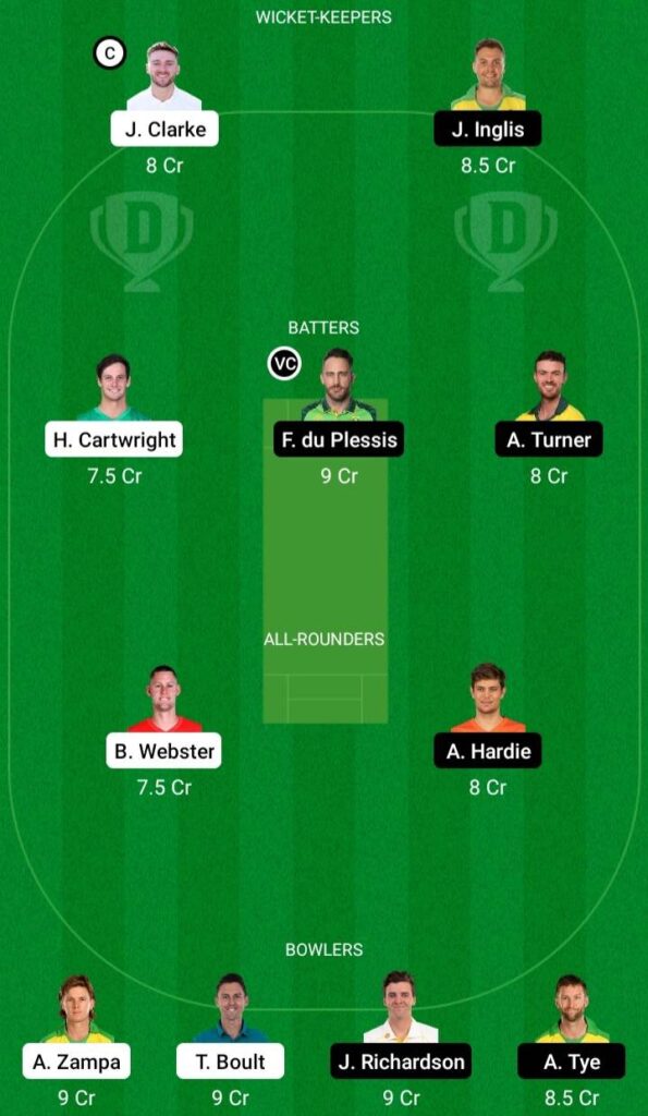 STA vs SCO Dream11 Prediction & Fan2Play Possible 11 Pitch Report: BBL 2022/23 Match 12 | MS vs PS Dream11 Prediction Today | Junction Oval Pitch Report | BBL pitch report today | BBL match report today | BBL dream11 prediction today match