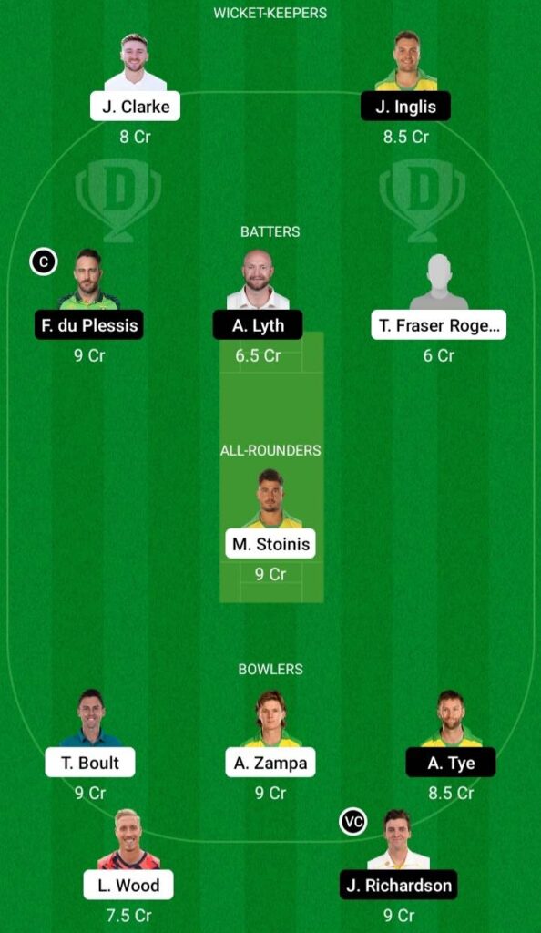 STA vs SCO Dream11 Prediction & Fan2Play Possible 11 Pitch Report: BBL 2022/23 Match 12 | MS vs PS Dream11 Prediction Today | Junction Oval Pitch Report | BBL pitch report today | BBL match report today | BBL dream11 prediction today match