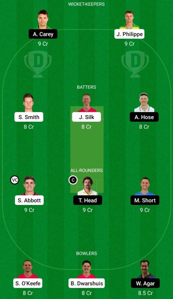 SIX vs STR Dream11 Prediction & Fan2Play Possible 11 Pitch Report: BBL 2022/23 Match 45 | SS vs AS Dream11 Prediction Today | Coffs Harbour Pitch Report