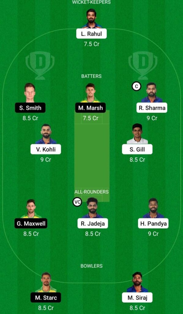 IND vs AUS 2nd ODI Dream11 Prediction & Fan2Play Possible 11 Pitch Report | IND vs AUS 2nd ODI Dream11 Prediction Today | Vizag Pitch Report