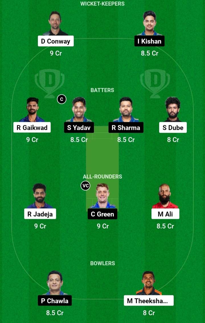 CSK vs MI Dream11 Prediction Possible 11 Pitch Report IPL 2023 Match 49 ...