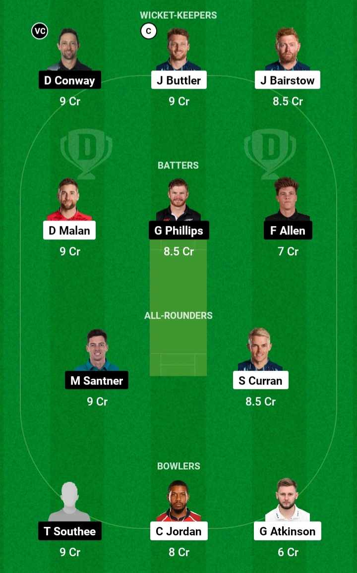 ENG vs NZ 1st T20 Dream11 Prediction Possible 11 Pitch Report | ENG vs NZ 1st T20 Dream11 Prediction Today | Chester-le-Street Pitch Report